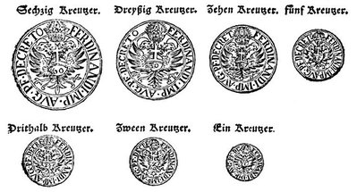 19.08.1559_Reichsmünzordnung_Anlage.jpg