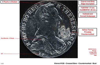 SF - Vienna - H120 - Crossed Bars - Countermarked - Bust LR.jpg