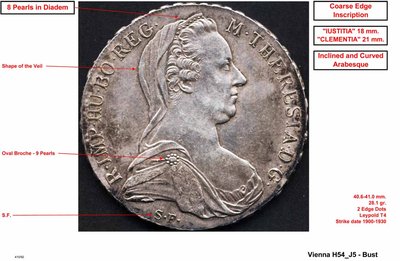 SF - Vienna - H54_J5 - Bust LR.jpg