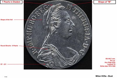 ST-SF - Milan - H35a - Bust LR.jpg