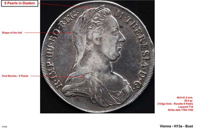 ICFA - Vienna - H13a - Bust LR.jpg