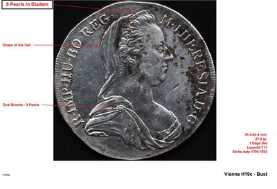 ICFA - Vienna - H19c - Bust LR.jpg