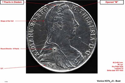 SF - Venice - H37b_J3 - Bust LR.jpg